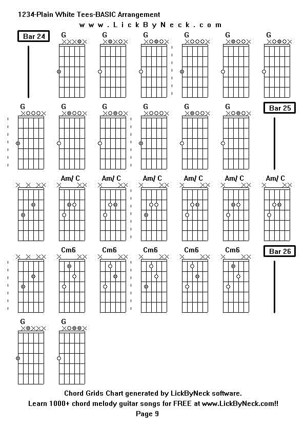 Chord Grids Chart of chord melody fingerstyle guitar song-1234-Plain White Tees-BASIC Arrangement,generated by LickByNeck software.